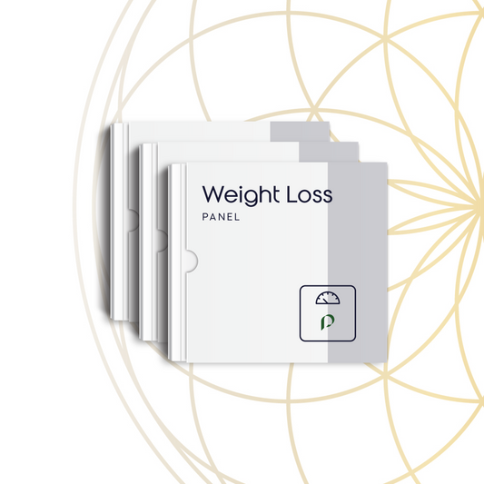 Weight Loss Panel